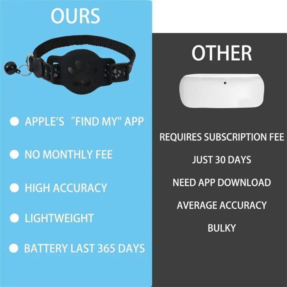 Cat GPS Tracker Collar Smart Pet iOS
