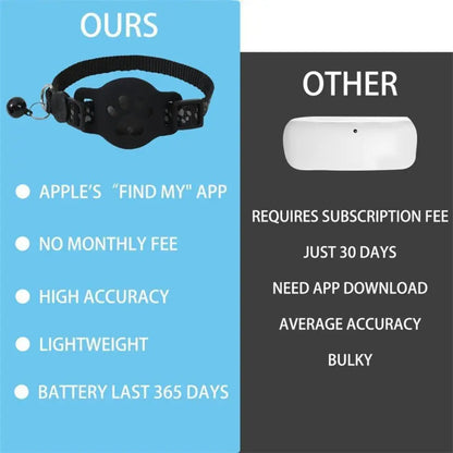 Cat GPS Tracker Collar Smart Pet iOS