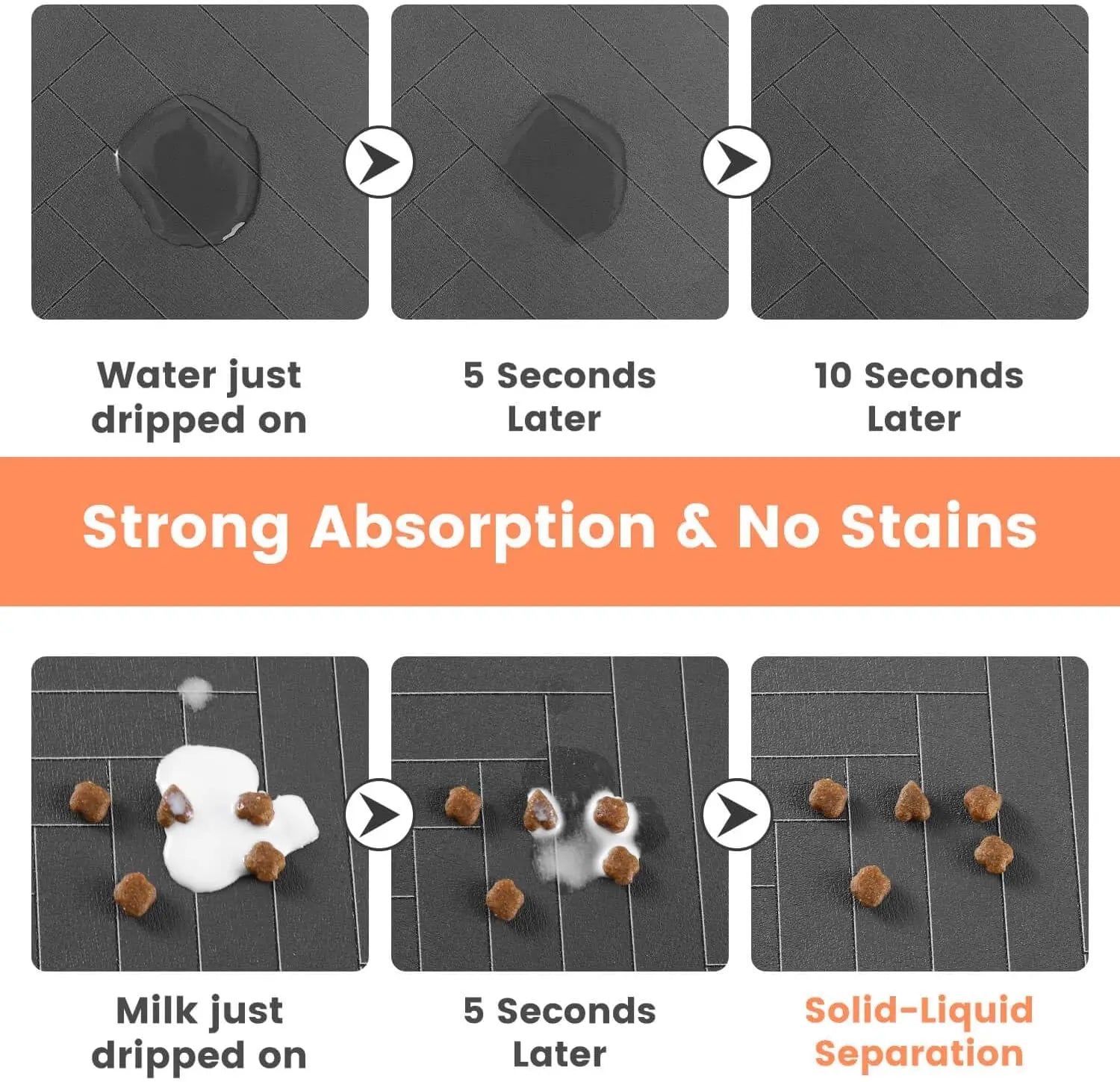 Pet Feeding Mat Absorbent Waterproof Quick Dry Dog Cat
